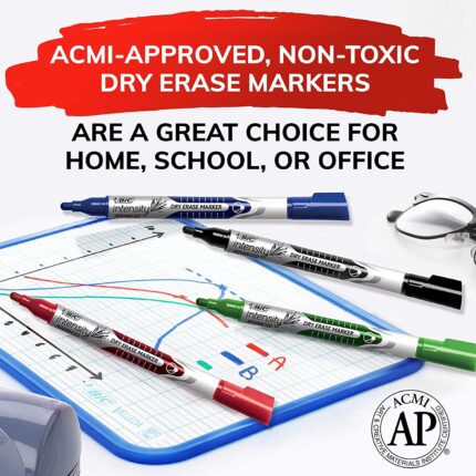 Dry Erase Markers